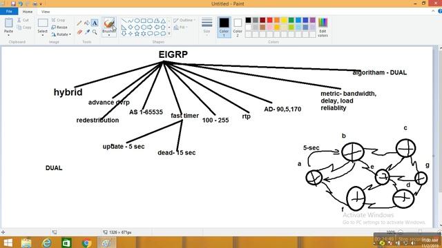 how to configure eigrp routing protocol смотреть онлайн