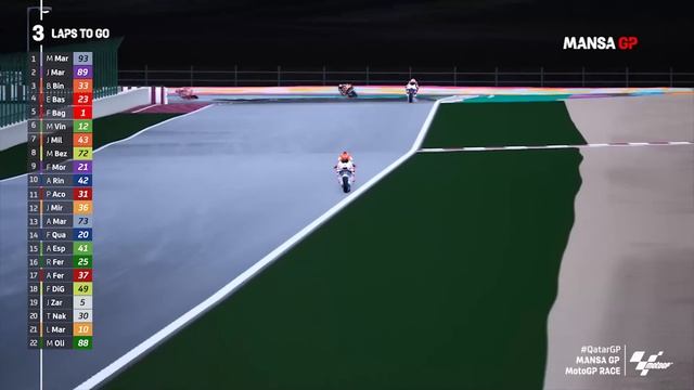 MotoGP 2024 GP Qatar, Marc Marquez Ducati #QatarGP MotoGP 24 Losail Qatar GP
