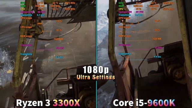 Ryzen 3 3300X OC @4.4GHz vs Core i5 9600K OC @5.0GHz смотреть онлайн