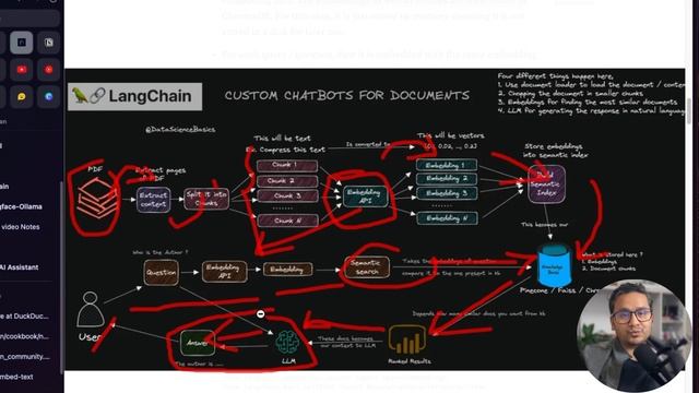 Nomic's New Embedding Model | nomic-embed-text смотреть онлайн