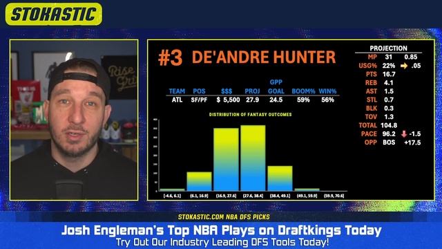 DraftKings NBA DFS Lineup Picks Today (3/28/24) | NBA DFS ConTENders смотреть онлайн