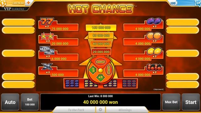 Slotpark (Hot Chance) 160x on the bonus! смотреть онлайн