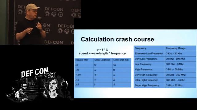 DEF CON 23 - DaKahuna and satanklawz - Introduction to SDR and the Wireless Village смотреть онлайн