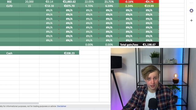 I Made A HUGE Mistake | Value Investing Portfolio Ep. 7 смотреть онлайн