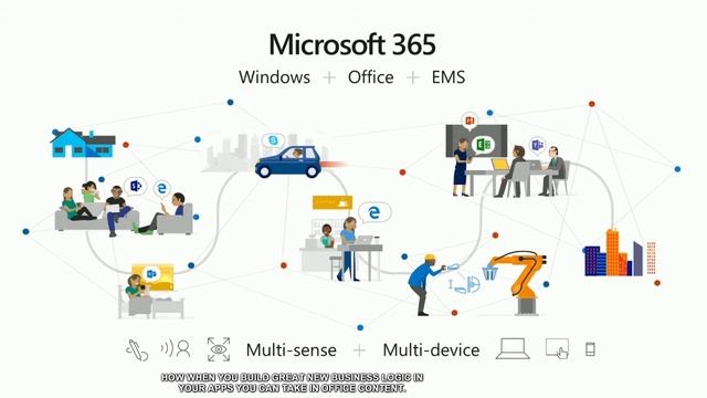 Microsoft Build 2018 – Closing Keynote Remarks смотреть онлайн