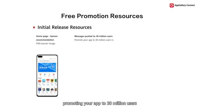 AppGallery Connect Academy - Globalization : Supports from Huawei for overseas apps смотреть онлайн