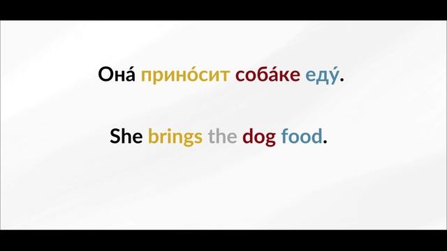 LEARN RUSSIAN - LESSON 22 (for Beginners)