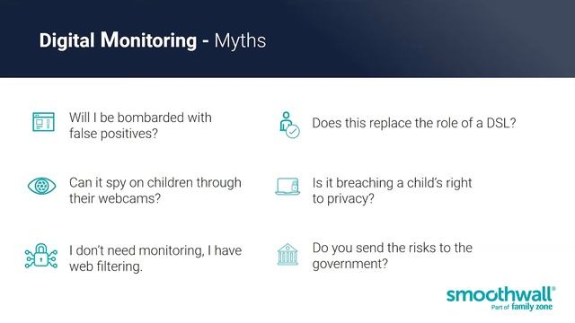An Introduction to Digital Monitoring for MATs смотреть онлайн