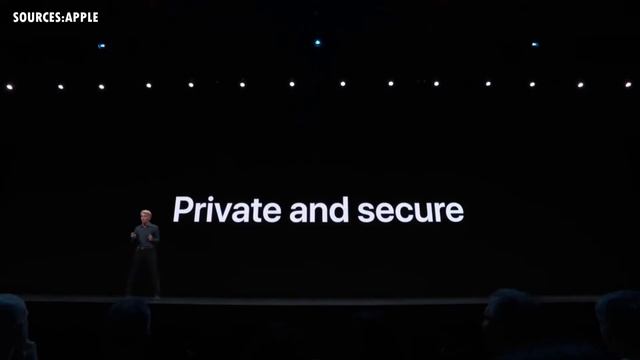 ALL YOU NEED TO KNOW ABOUT WWDC 2019 KEYNOTE смотреть онлайн