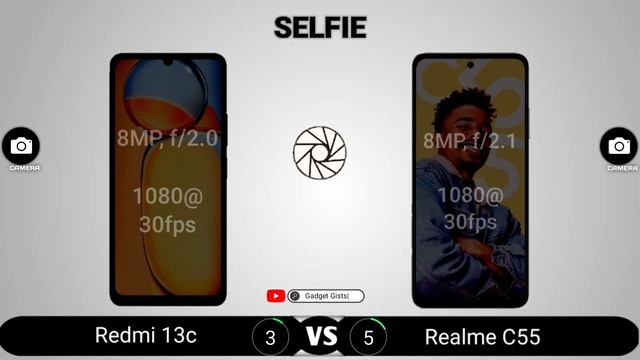 Redmi 13c vs Realme C55 смотреть онлайн