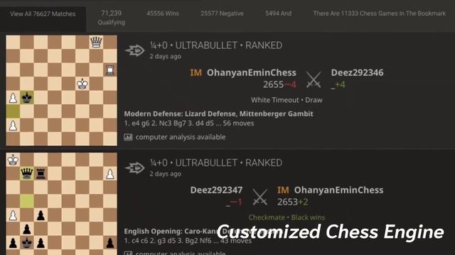 A Kickstarter Project We Love: Chessnut Evo: The Future Of Ultra Smart AI Chessboard смотреть онлайн