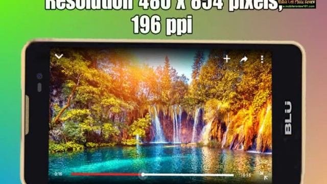 BLU Dash M with Android v5 1 Lollipop OS смотреть онлайн