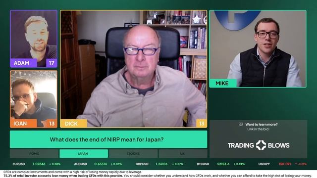 Trading Blows: 28 Mar 2024 - Digesting The Current Landscape смотреть онлайн