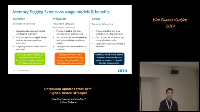 Adenilson Cavalcanti & Dave Rodgman - Chromium updates from Arm: higher, faster, stronger смотреть онлайн