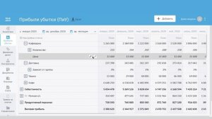 Моё дело Финансы — сервис, который покажет, что происходит в финансах компании!