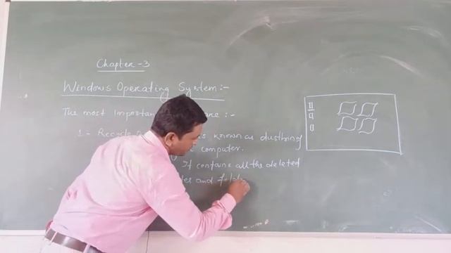 Class-4/ Sub-Computer/ Windows Operating System смотреть онлайн