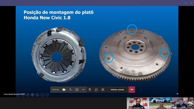 Live SACHS /ZF - 20/05/21 смотреть онлайн