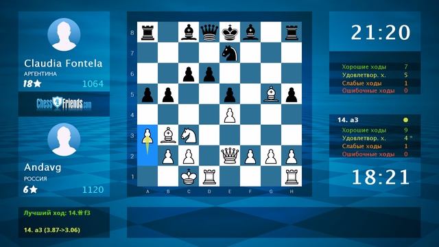 Chess Game Analysis: Andavg - Claudia Fontela : 1-0 (By ChessFriends.com) смотреть онлайн