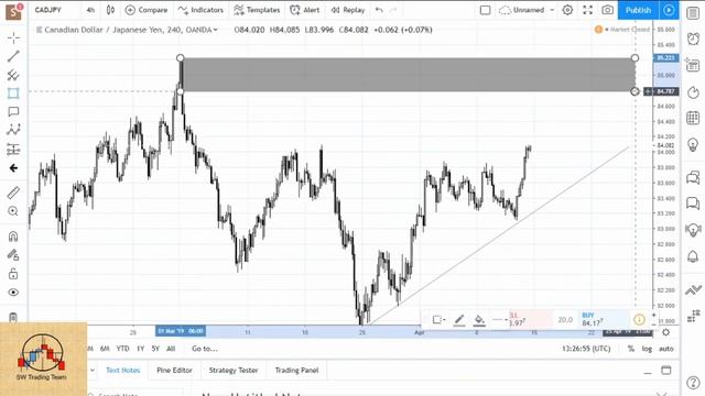 [ SW Team ] xxx/JPY 15/4/2019 смотреть онлайн