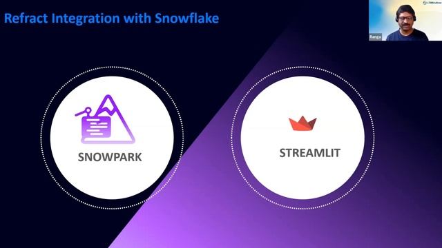 LTIMindtree Demos A Spark-to-Snowpark Migration Process And The Use of Refract смотреть онлайн