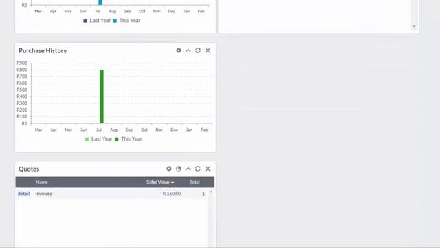 Sage Business Cloud - Accounting: The Dashboard (UAE) смотреть онлайн