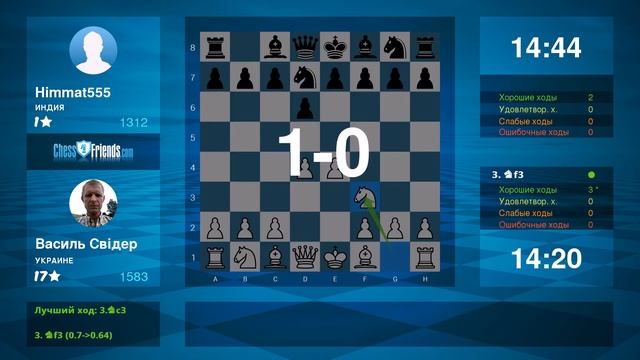 Chess Game Analysis: Василь Свідер - Himmat555 : 1-0 (By ChessFriends.com) смотреть онлайн