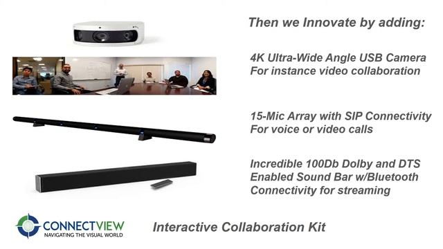 Connectview Interactive Kit смотреть онлайн