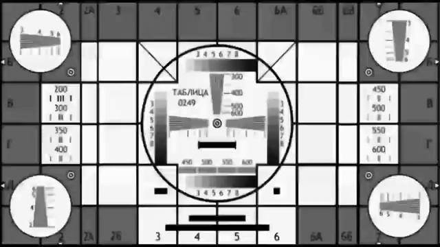 Советские песни часть 2 1971 1973 Песни СССР Хорошее настроение смотреть онлайн