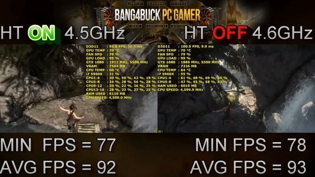 Intel i7 5960X Hyper Threading On 4.5GHz VS Hyper Threading Off 4.6GHz Gaming (Re upload) смотреть онлайн