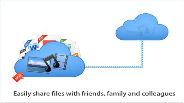 Cloud File Storage | Best Cloud File Storage Provider Online смотреть онлайн