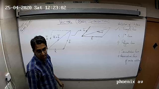 M21C смотреть онлайн
