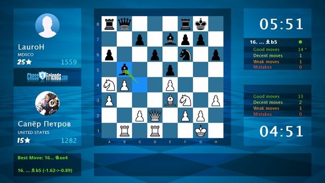 Chess Game Analysis: Сапёр Петров - LauroH : 1-0 (By ChessFriends.com) смотреть онлайн