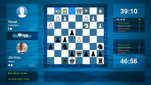 Chess Game Analysis: fionel - Jiri Kún : 1-0 (By ChessFriends.com) смотреть онлайн