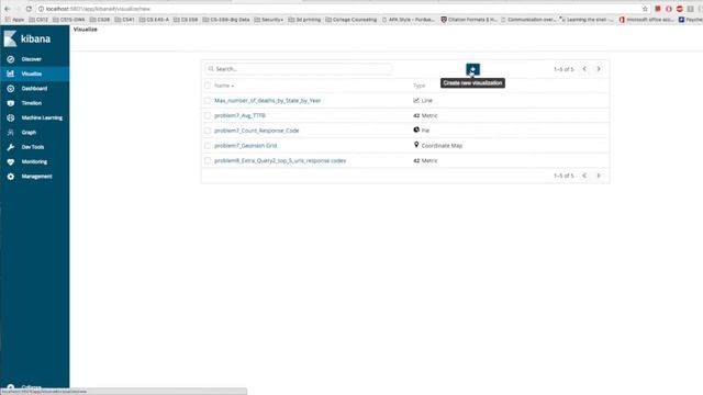 ELK Stack Implementation смотреть онлайн