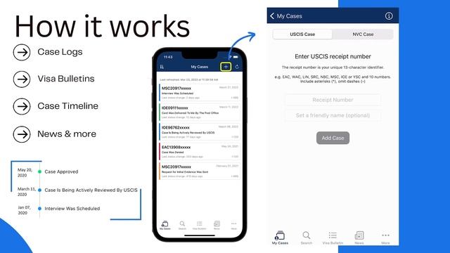 USCIS Case Status Online | USCIS Case Tracker | USCIS News | NVC Case Status | Best Mobile App смотреть онлайн