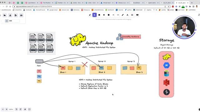 The Spark Series | Fundamentos: Apache Hadoop смотреть онлайн