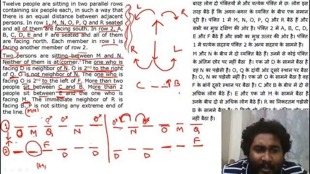 SEATING ARRANGEMENTS Asked in IBPS RRB PO AND CLERK 2019 | 2018 | 2017 | IBPS RRB 2020 Preparation смотреть онлайн