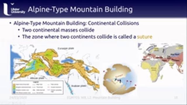 EGM105: Week 8, Lecture 2: Mountain Building смотреть онлайн