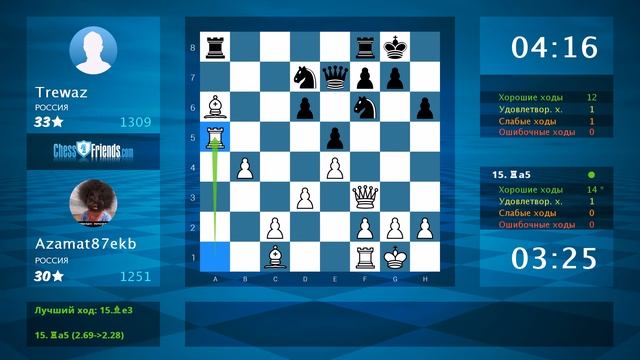 Chess Game Analysis: Azamat87ekb - Trewaz : 1-0 (By ChessFriends.com) смотреть онлайн