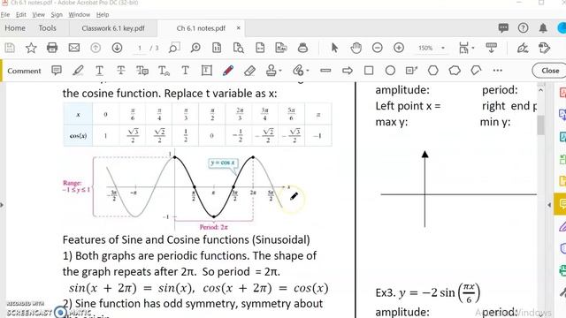 Openstax Precalculus Ch 6.1 Graph of Sine and Cosine functions смотреть онлайн