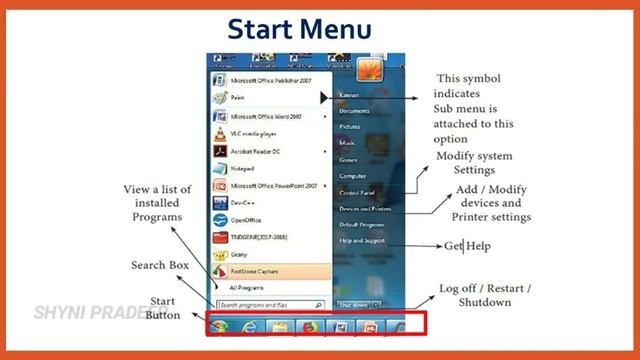 XI Computer Science|Working with Windows Operating System|CHAPTER 5| Shyni Pradeep смотреть онлайн
