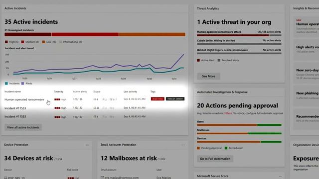 GCS SecureCloud - End Point Protection смотреть онлайн