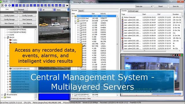 Central Management System - Multi-layered Servers смотреть онлайн