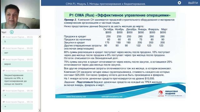 CIMA P1. Бюджетирование