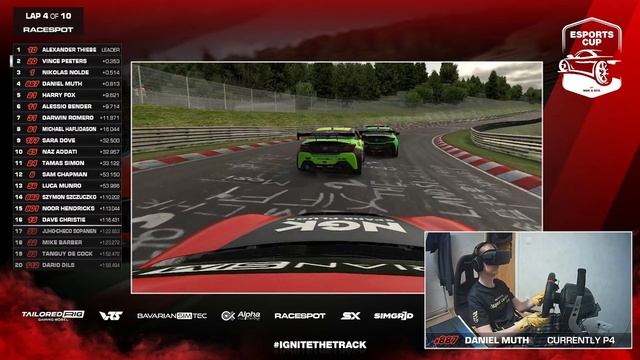 NGK & NTK ESPORTS CUP 2024 // Race 7 Nürburgring смотреть онлайн