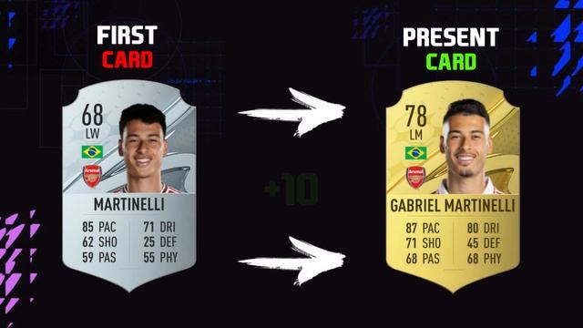 TOP 30 BIGGEST WONDERKIDS FIRST & PRESENT FUT Cards | FT. Pedri, Gvardiol, Enzo | FIFA 19 - FIFA 23 смотреть онлайн