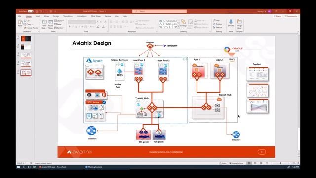 MCNA EP22 | Aviatrix Validated Design for Windows Virtual Desktop смотреть онлайн