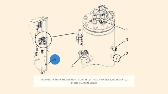 Oil topping up procedure for air compressor смотреть онлайн