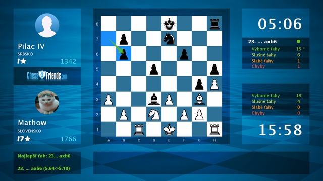 Chess Game Analysis: Mathow - Pilac IV : 1-0 (By ChessFriends.com) смотреть онлайн